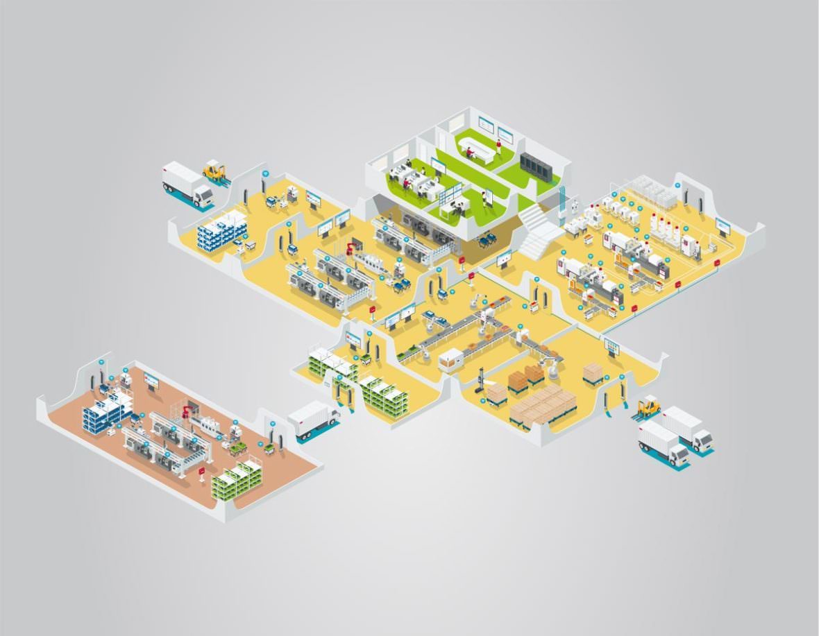 AE-YUDO-Conveyor-Belt-Automation